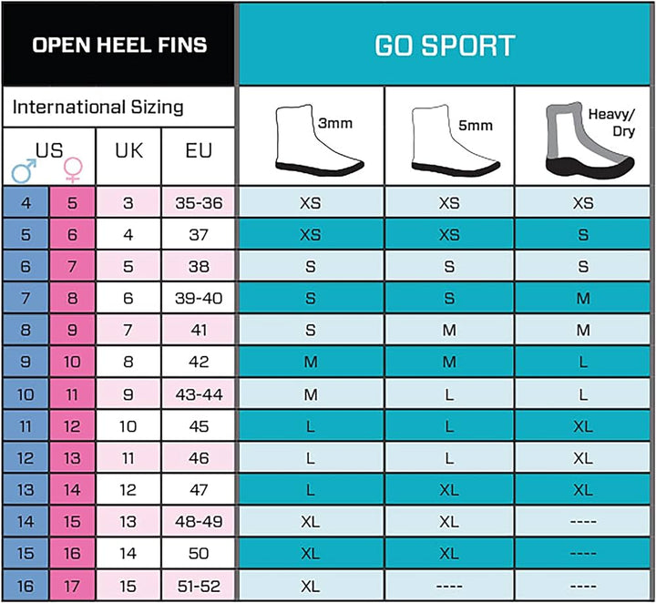 Scubapro GO Sport fins - Scubapro - Aquaholics Dive Centre, Shop and Sea Safari