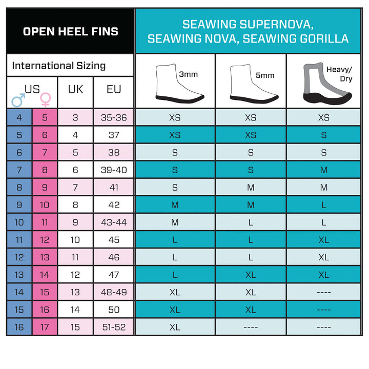 Scubapro Seawing Nova Fins - Scubapro - Aquaholics Dive Centre, Shop and Sea Safari