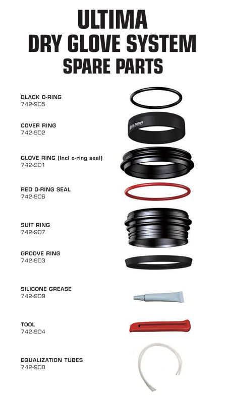 Waterproof Ultima Red O-Ring - Waterproof - Aquaholics Dive Centre, Shop and Sea Safari