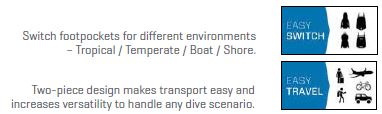 Seawing Supernova Full Foot Pocket - Scubapro - Aquaholics Dive Centre, Shop and Sea Safari