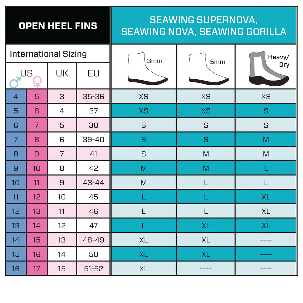 Scubapro Seawing Nova Fins - Scubapro - Aquaholics Dive Centre, Shop and Sea Safari