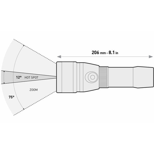 Mares EOS 25LR Laser Torch